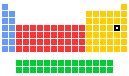 WebElements Periodic Table » Bromine » properties of free atoms.